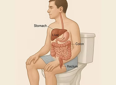 Virechana - Purgation Therapy